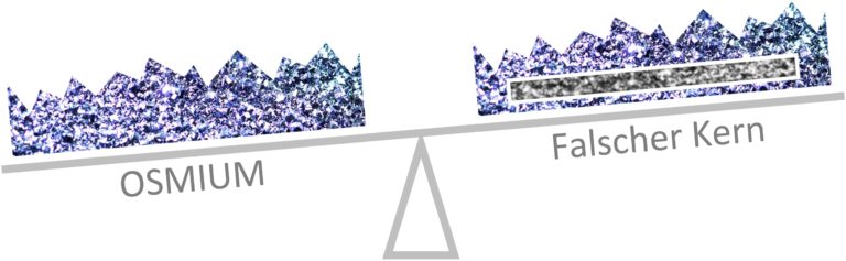 Das Seltenste Element Der Welt OSMIUM - das dichteste Element der Welt im Periodensystem - OSMIUM